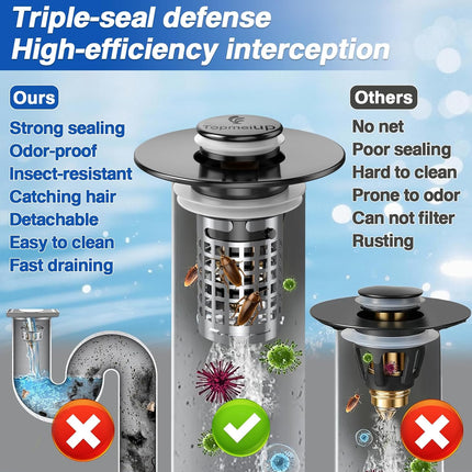 Sink Stopper Hair Catcher – Pop-up Drain Strainer with Removable Stainless Steel Basket