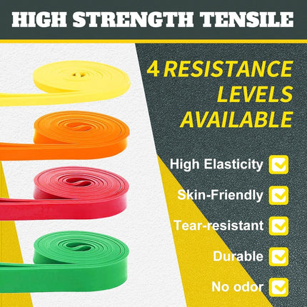 Exercise Resistance Bands – Pull-Up & Stretch Bands for Home Workouts