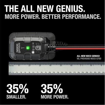 GENIUS1 Smart Battery Charger – 1A 6V/12V Trickle Charger for Lead-Acid & Lithium