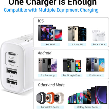 40W 4-Port USB-C Charger Block, Fast Charging for iPhone, Samsung, QC Adapter