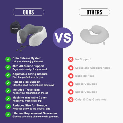 Travel Neck Pillow – Upgraded Memory Foam, Airplane Headrest, Light Grey