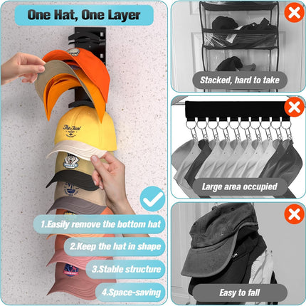 2 Pack Hat Organizer for Baseball Caps Wall Mount Holds 20 Hats Black