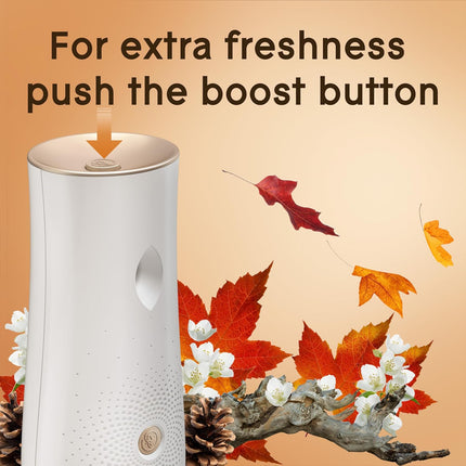 Automatic Spray Refill Air Freshener Cashmere Woods Home Bathroom 3 Count 6.2 Oz