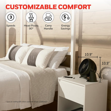 TurboForce Air Circulator HT900 Small Tabletop Fan with 3 Speed Settings
