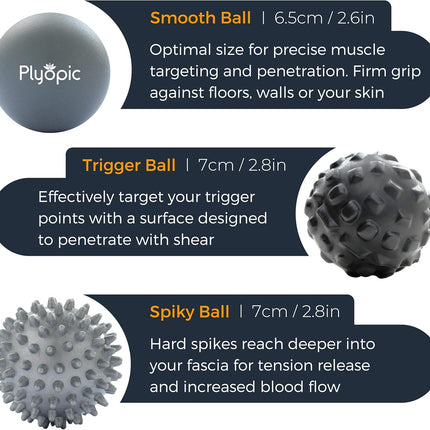 Massage Ball Set for Deep Tissue Therapy, Trigger Points & Muscle Relief