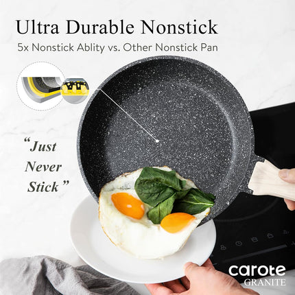 Nonstick Granite Skillet 10-Inch with Glass Lid, Stone Fry Pan