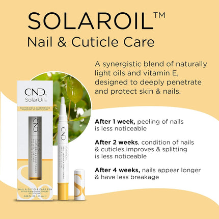 SolarOil & RescueRXx Nail Treatment Pens – Cuticle & Keratin Care, Travel