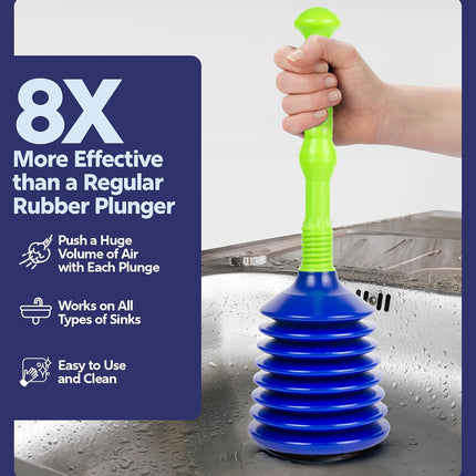 Small Sink Plunger – Powerful Clog Remover for Kitchen, Bathroom, Tub