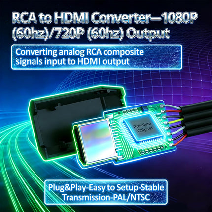 RCA to HDMI Cable Converter – 1080P@60Hz AV to HDMI Adapter, 5FT