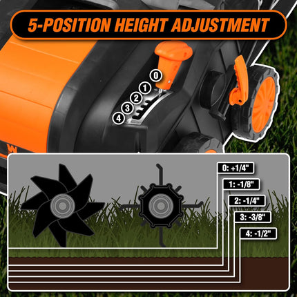 Black 16" Electric Lawn Dethatcher & Scarifier – 15-Amp, Collection Bag Included