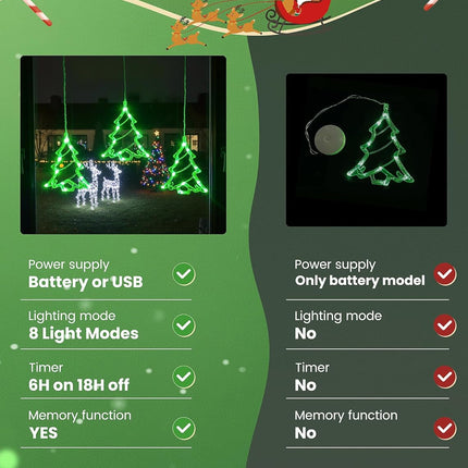 30LED Christmas Tree Curtain Lights, USB/Battery Operated Window Lights Bedroom, Room, Party & Holiday Decorations (Green)