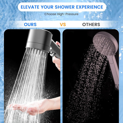 Filtered Handheld Shower Head – High Pressure, Multi-Spray, ON/OFF Switch