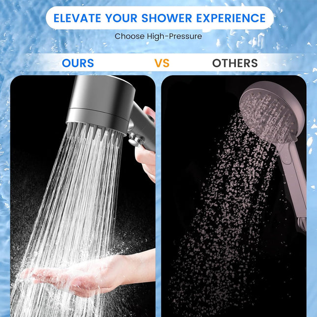 Filtered Handheld Shower Head – High Pressure, Multi-Spray, ON/OFF Switch