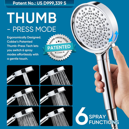 Filtered Handheld Shower Head with 6 Spray Modes & Water Softener Filter
