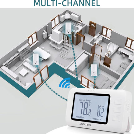 Wireless Thermostat WTC100 Pro – Easy Plug-In Temperature Controller