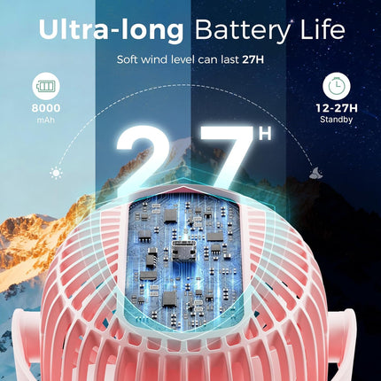 8000mAh Portable Stroller Fan USB Rechargeable 4 Speed Cooling Fan with LED Light, Black, Blue, Forest Green, Pink & Purple