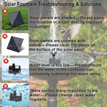 Solar Fountain Pump Kit, 1.8W with Separate Panel & 4 Nozzles for Outdoor Use