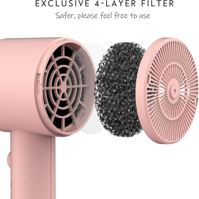 Blow Dryer for Women with Advanced Ionic Technology and Turbo Heat Settings