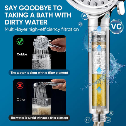 Filtered Handheld Shower Head with 6 Spray Modes & Water Softener Filter