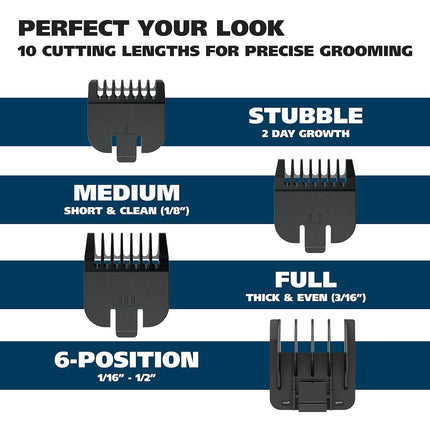 Groomsman Battery Operated Beard Trimmer for Facial Hair & Mustache Grooming
