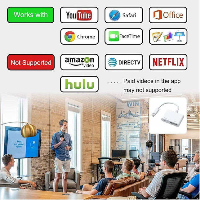 Lightning to HDMI Adapter for iPhone & iPad – MFi Certified 1080P