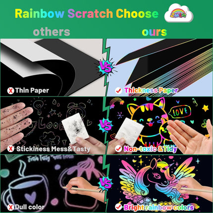 2-Pack Rainbow Scratch Paper Notebooks – Easter Gifts for Kids Ages 4-8