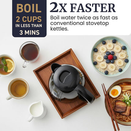 1.7L Electric Water Kettle – Boil-Dry Protection, Cordless, Black EKT5051