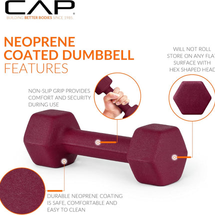Neoprene Dumbbell Weights Set Pair for Home Gym Fitness Strength Training