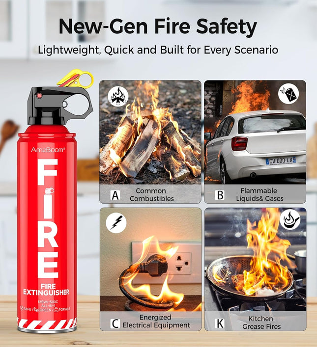 2-Pack Fire Extinguisher – Eco-Friendly, Compact for Home, Kitchen, Car & Grill