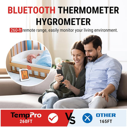 Bluetooth Hygrometer Thermometer – Indoor, Greenhouse, 260ft Range, Backlit