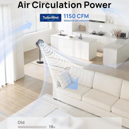 Quiet DC Pedestal Fan 9 Speeds Oscillating Adjustable Timer for Bedroom Home