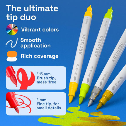 24 Acrylic Paint Markers – Brush & Fine Tips for DIY, Fabric, Rock & Glass