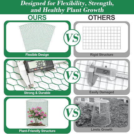Green Chicken Wire Plant Protectors – 15.7 x 157 in with Stakes & Pliers for Garden
