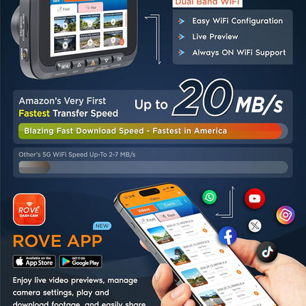 R2-4K Dual Dash Cam – 4K Front/Rear, STARVIS 2, 128GB Card, 5G WiFi, Parking Mode