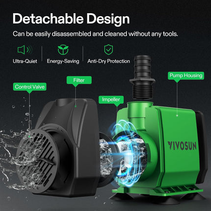 800 GPH Submersible Water Pump 50W, Adjustable Fountain Pump Ponds and Aquariums