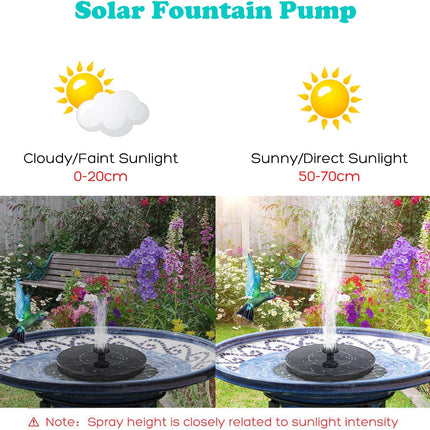 1W Solar Bird Bath Fountain Pump – Floating Solar Water Fountain for Garden
