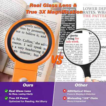 LED Magnifying Glass with Stand – Lighted Magnifier for Seniors & Close Work