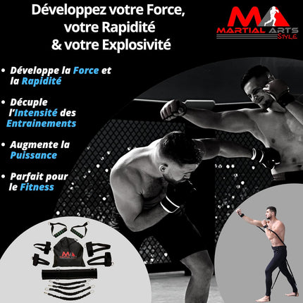 Boxing Resistance Bands, 150lb MMA Punch & Kick Trainer for Speed, Power & Agility