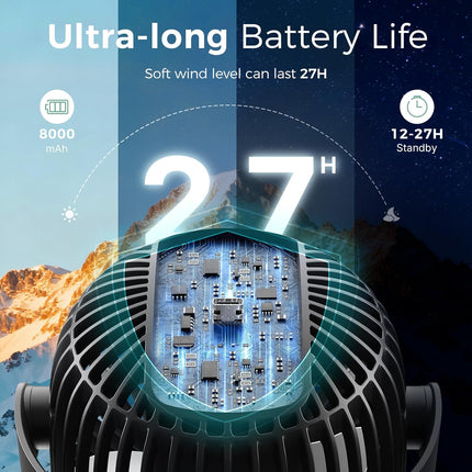 8000mAh Portable Stroller Fan USB Rechargeable 4 Speed Cooling Fan with LED Light, Black, Blue, Forest Green, Pink & Purple