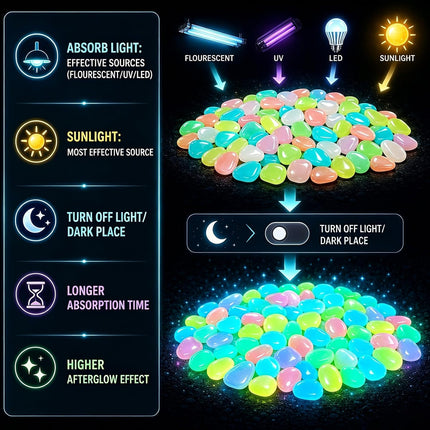 600PCS Glow in the Dark Garden Stones Multicolour Luminous Pebbles for Aquarium Decor