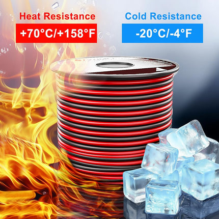 16 Gauge Wire 100FT – 16/2 AWG Red/Black Electrical Wire for LED Strips & Autos
