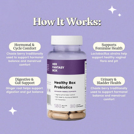 Her Fantasy Box Healthy Box Women's Probiotics 3-Pack Lactobacillus D-Mannose Blend