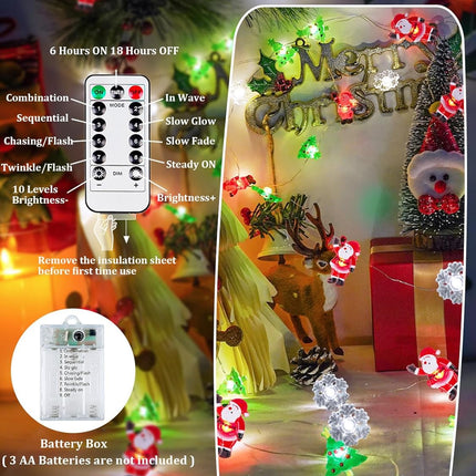 Battery Powered Christmas Lights – 10ft 30LED Twinkle Fairy Lights with Remote