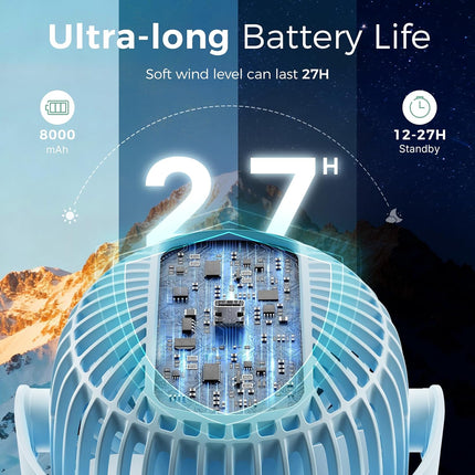 8000mAh Portable Stroller Fan USB Rechargeable 4 Speed Cooling Fan with LED Light, Black, Blue, Forest Green, Pink & Purple