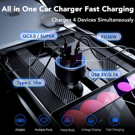 78W 4-Port USB-C Car Charger, 2 USB-C & 2 USB-A with Voltmeter, Metal Adapter