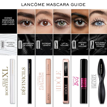 High Definition Mascara – Lengthens, Defines & Natural-Looking Lashes