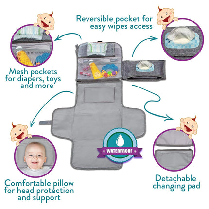 Portable Baby Diaper Changing Pad – Travel Mat with Wipes Pocket, Grey