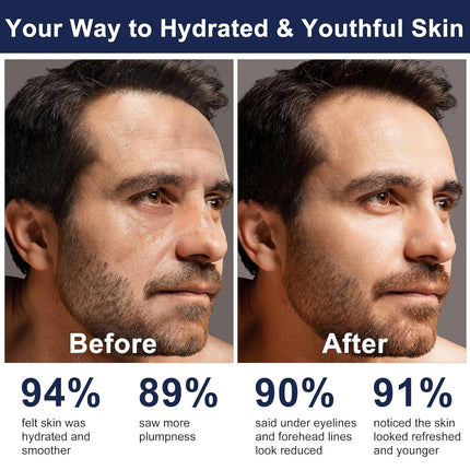 Men’s Skincare Kit – Hydrating, Firming & Anti-Aging Facial Routine