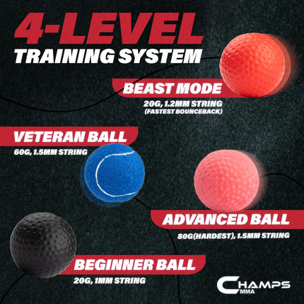 Boxing Reflex Ball Set with Punch Counter App, Hand-Eye Coordination Speed Trainer