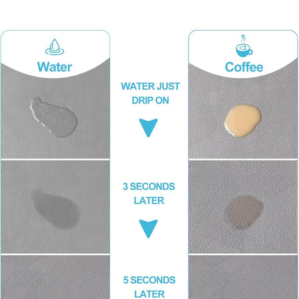 Dish Drying Mat 12x19, Absorbent Non-Slip Kitchen Counter Drying Pad Grey